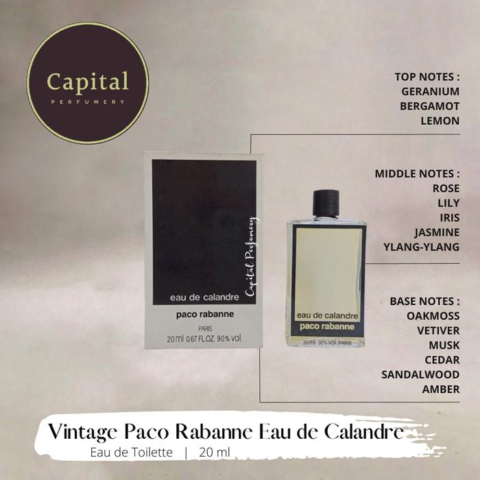 Jual Jual Parfum Original Vintage P R Eau De Calandre 20 ml
