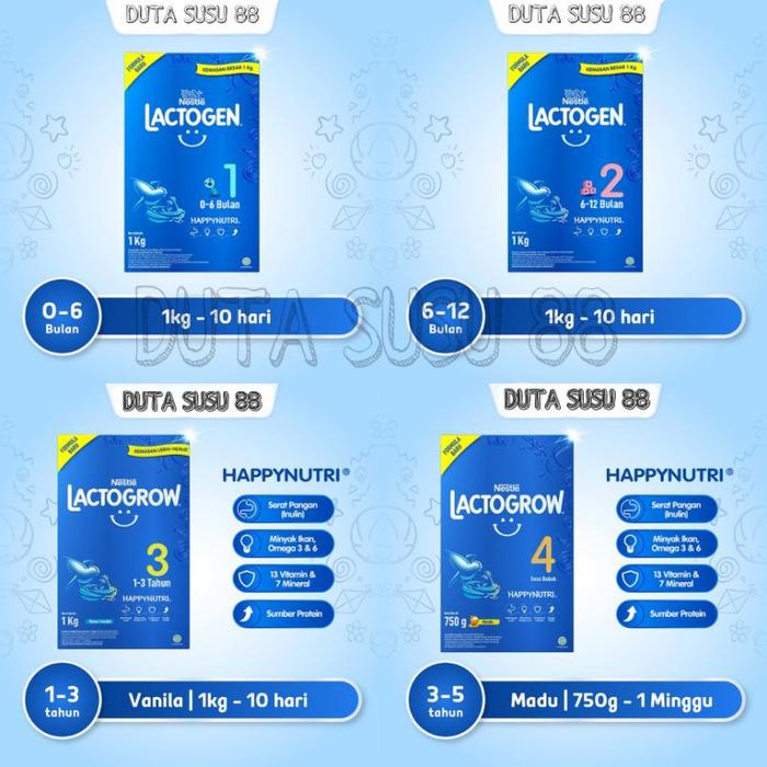 Gambar Unik Lactogen 1 2 Lactogrow 3 4 1kg Murah dari carmelitastore441 undefined Tokopedia