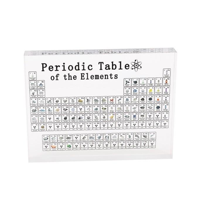Gambar Tabel Periodik Akrilik Unsur-unsur Kimia Tabel Sistem Periodik Modern - S dari FunToys711 undefined Tokopedia