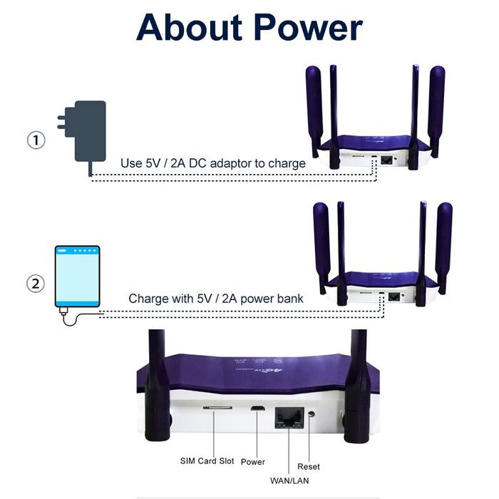 Gambar KR Home Office Computers 300Mbps Wireless Networking Hotspot WP dari karbe undefined Tokopedia