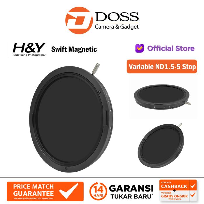 REVORING + NiSi SWIFT VND Mist Kit 82mm（NiSi Swift VND Kit 82mm 