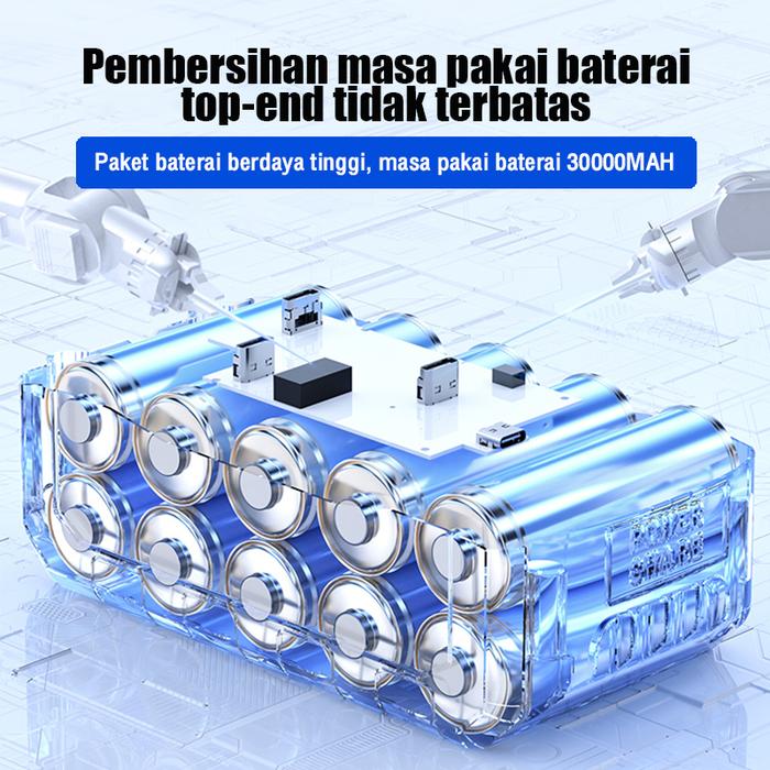 Gambar Reaim Jet Cleaner Cordless/Alat Cuci Motor Mobil 588V/ Motor Alat Cuci - Baterai dari SPIX SOBA undefined Tokopedia