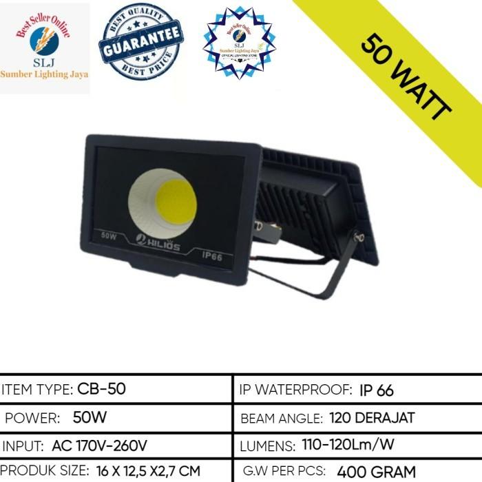 Gambar LAMPU SOROT LED COB 50W / LAMPU TEMBAK LED 50 WATT / LAMPU OUTDOOR LED - 50W PUTIH dari Sumber Jaya Lighting undefined Tokopedia