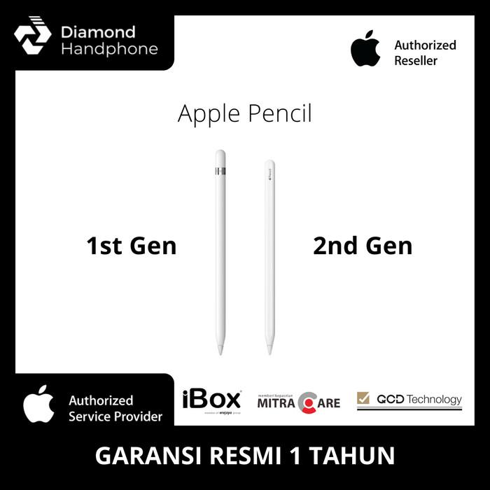 Jual Apple Pencil Gen 1st 2nd iPad Mini Resmi 1st GenAdapter