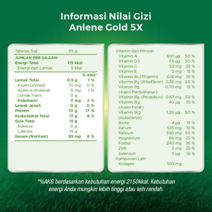 Gambar Susu Bubuk Anlene Gold 5X Original 885G Terlaris dari TheBig Bag undefined Tokopedia