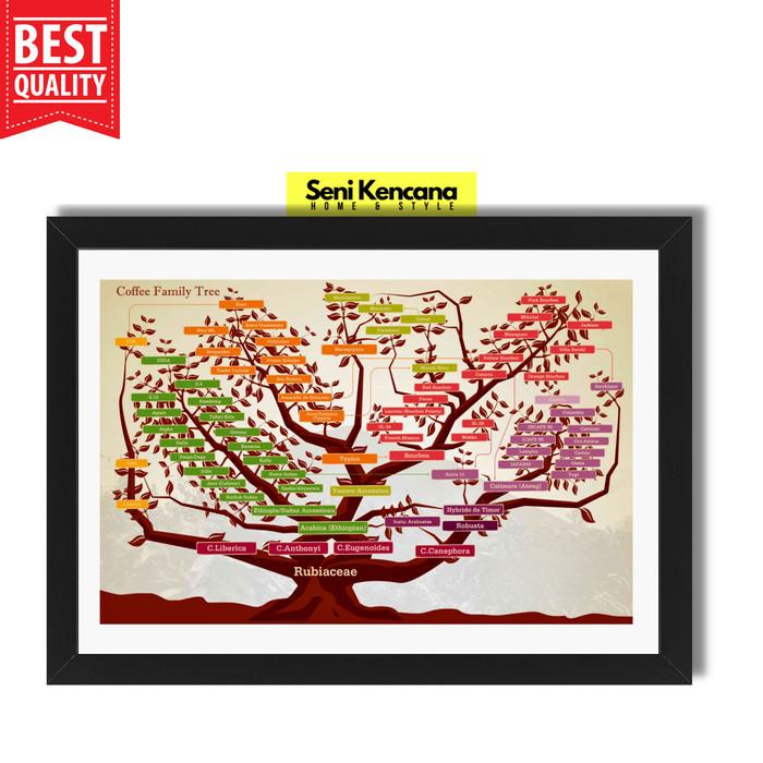 Gambar Terlaris Poster Pohon Kopi - Coffee Family Tree Size A3+ Bingkai Kayu - Hitam dari Rasafat undefined Tokopedia