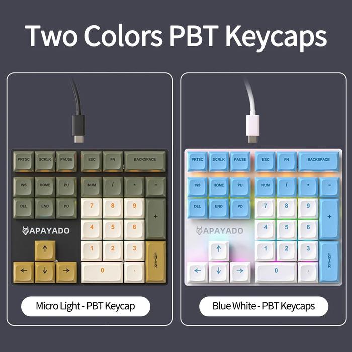 Jual 33 Key Wired Mini Mechanical Numeric Keypad With Multi-color ...