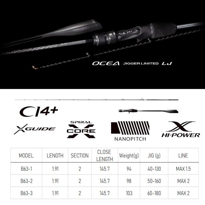 amazon saltwater spinning reels Fishdrops Reel, 12+1BB Ultra Lightweight Powerful Fishing Reel, Metal Frame Carbon Fiber 33 LB Max Drag, 5.5:1 High Speed Ultra Smooth for Saltwater Fishing : Sports & Outdoors Size:Custom 7/9 - Larko Permit Deep Blue Platinum reverse bearings of saltwater Shimano spheros sw - menpachi