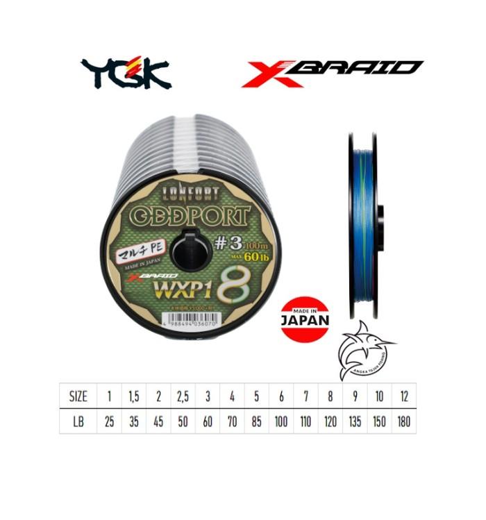 オッズポート ODDPORT #3 500m ①