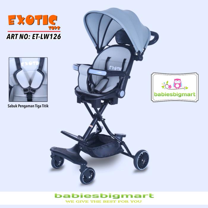 Gambar Terlaris(GM) Magic Stroller Exotic LW 127 , LW 126 Full Rebah Hadap - LW-126 ABUABU, KARDUS + BUBBLE dari GAMA71 undefined Tokopedia