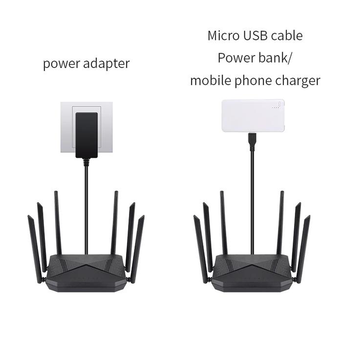 Gambar Computers Office Home 300Mbps Networking Cpe Vpn Wps Mobile Sim Card . dari juxtaposition undefined Tokopedia