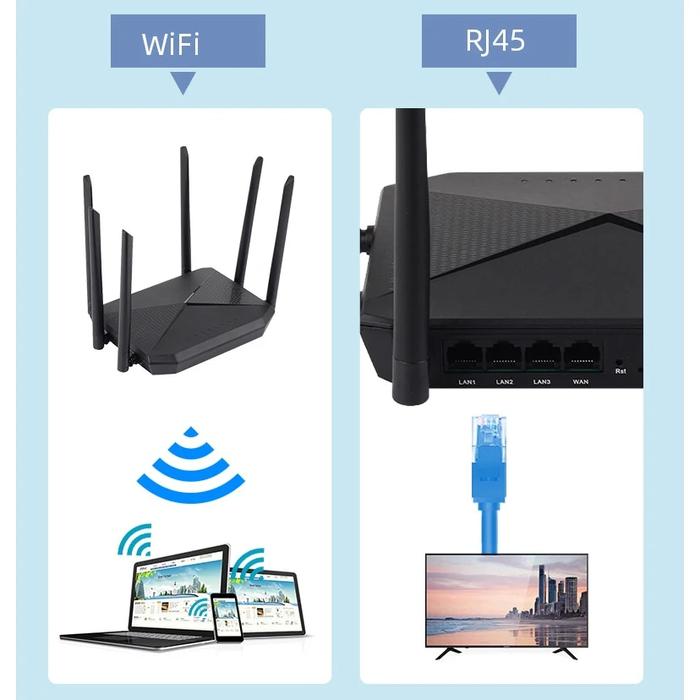 Gambar Computers Office Home 300Mbps Networking Cpe Vpn Wps Mobile Sim Card . dari maelstrom shop undefined Tokopedia