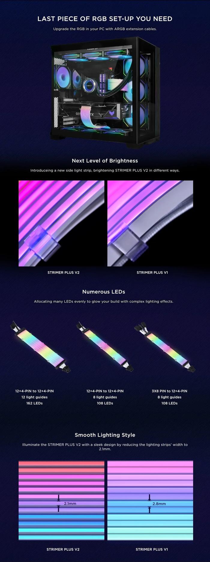 Lian Li Rgb Header Jual . Lian-Li Addressable Rgb Strimer Plus V2 12Vhpwr (12+4Pin To 12 ...