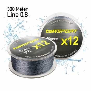 Gambar Senar Tali Benang Pancing Fishing Line Super PE Braided 300M 0.8 - Gray, 4.0 dari murahgrosirbos undefined Tokopedia