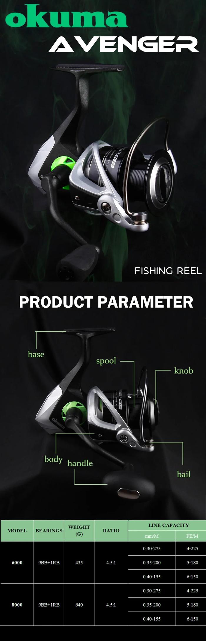 Jual Okuma Avenger Abf Spinning Fishing Reels 9+1Bb Spool Long