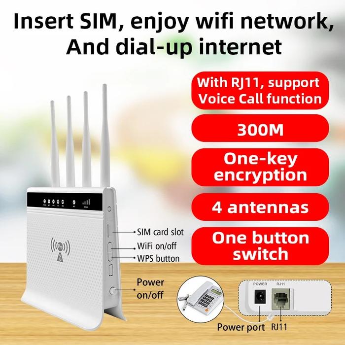 Gambar Wps Rj11 Voice Function 300Mbps Networking 3G Wireless Lte Modem Sim dari hunky-dory 1 undefined Tokopedia
