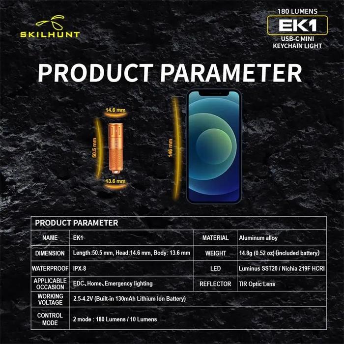 Jual Skilhunt Ek1 180 Lumens Usb-C Rechargeable Mini Keychain Led