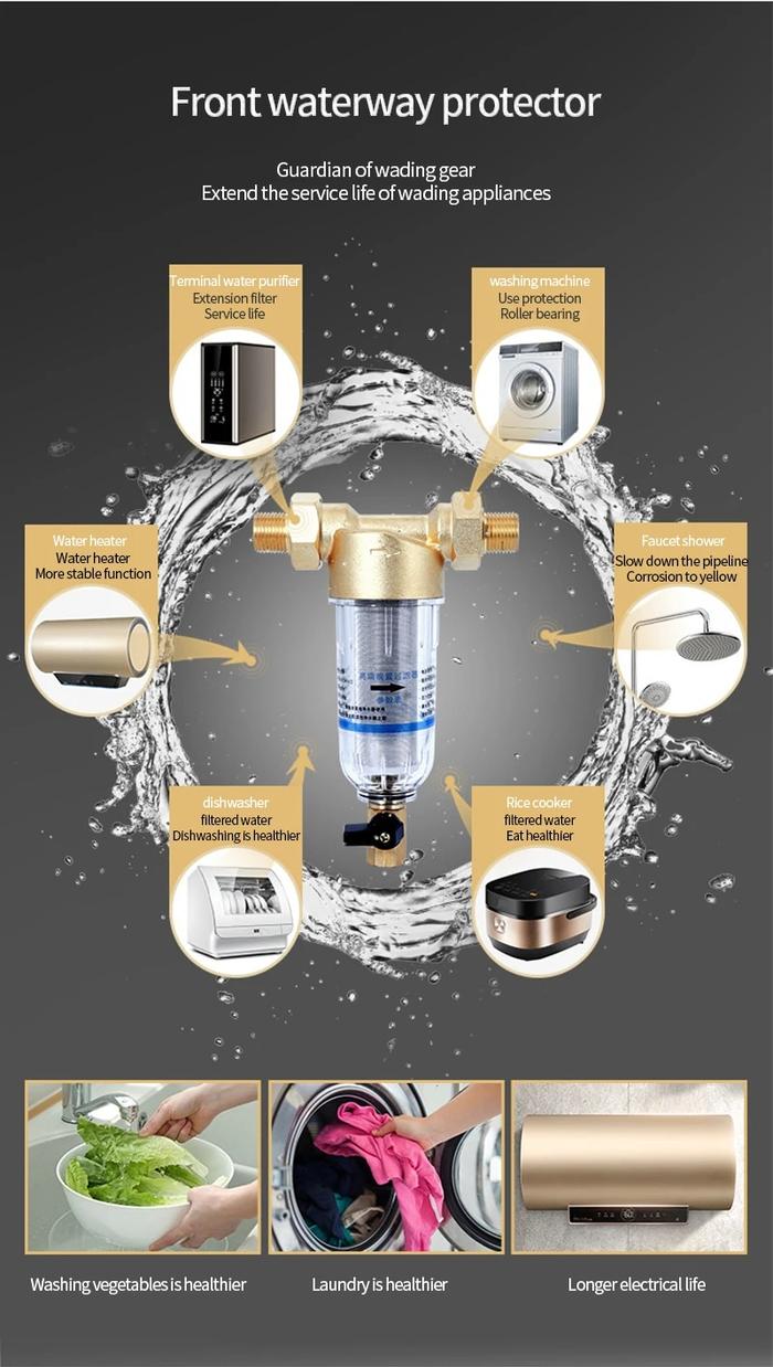 Gambar A 40 M High-Efficiency Filtration Pre-Filter Tap Water Household Whole dari globetrotter undefined Tokopedia