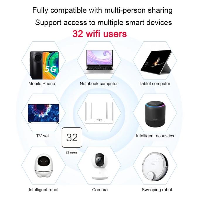 Gambar A Can Change Imei Cpe Lte Computers Networking Wireless Modem 3G Usb dari hangdog undefined Tokopedia