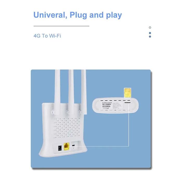 Gambar A Tianjie Networking High Speed 3G 4G Cpe Wifi Router Lte Fdd Tdd dari nuta1 undefined Tokopedia