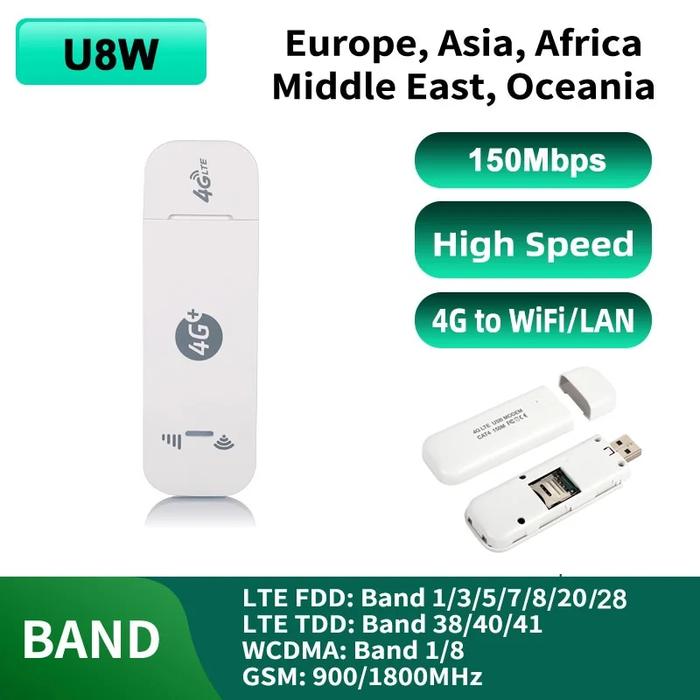 Gambar A Office Computers Mobile Networking Broadband Pocket Lte Car Modem 4G dari guttersnipe undefined Tokopedia
