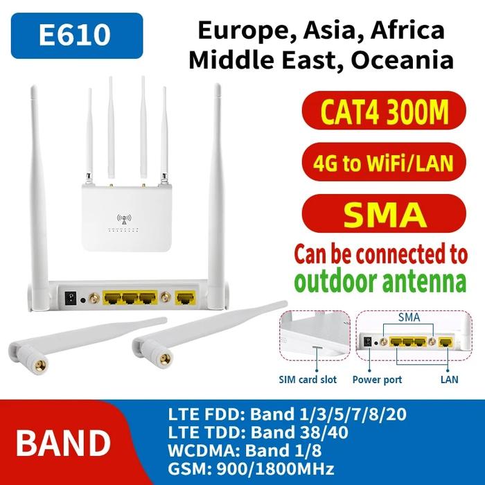 Gambar A Home Office Computers Wireless Routers Lte Networking 300Mbps Mobile dari gadfly undefined Tokopedia