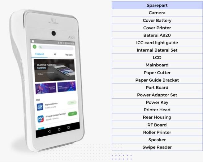 Gambar Komponen Sparepart PAX A920 - Charger dari HausJo Digital undefined Tokopedia