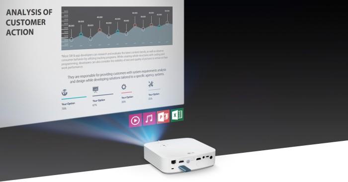 Gambar LG Projector CineBeam - PF50K / PF50KG Bonus Venom Baby Gear Speaker dari SaZar Shop undefined Tokopedia