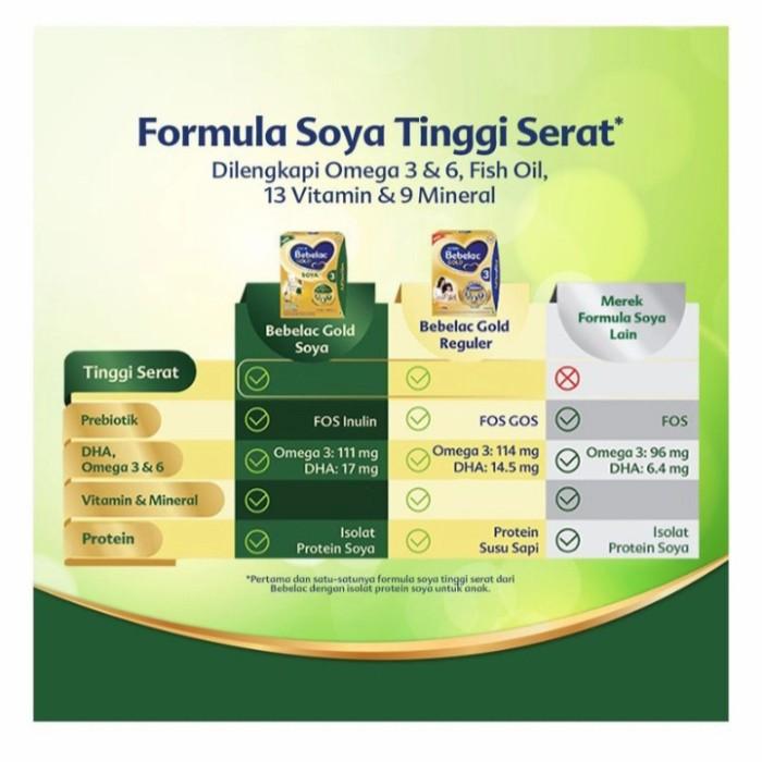 Gambar Come!! BEBELAC Gold Soya 3 Susu Vanila Box - 700gr dari jujujubaedah undefined Tokopedia