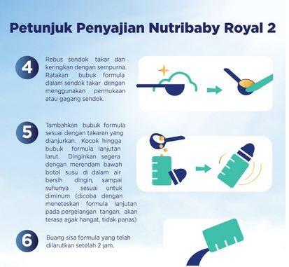 Gambar Come!! Susu Formula Bayi Nutricia Nutribaby Royal 2 6-12 Bulan 400 g 400 gr dari enungdax undefined Tokopedia