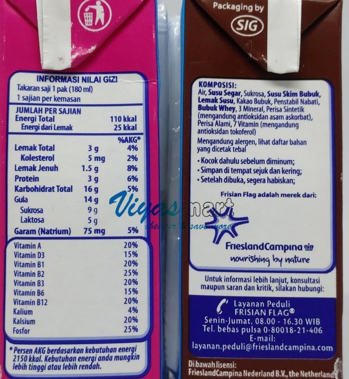 Gambar Ay0! Frisian Flag / Susu Bendera Cair UHT / Susu Kotak 180ml dari totosartowo undefined Tokopedia
