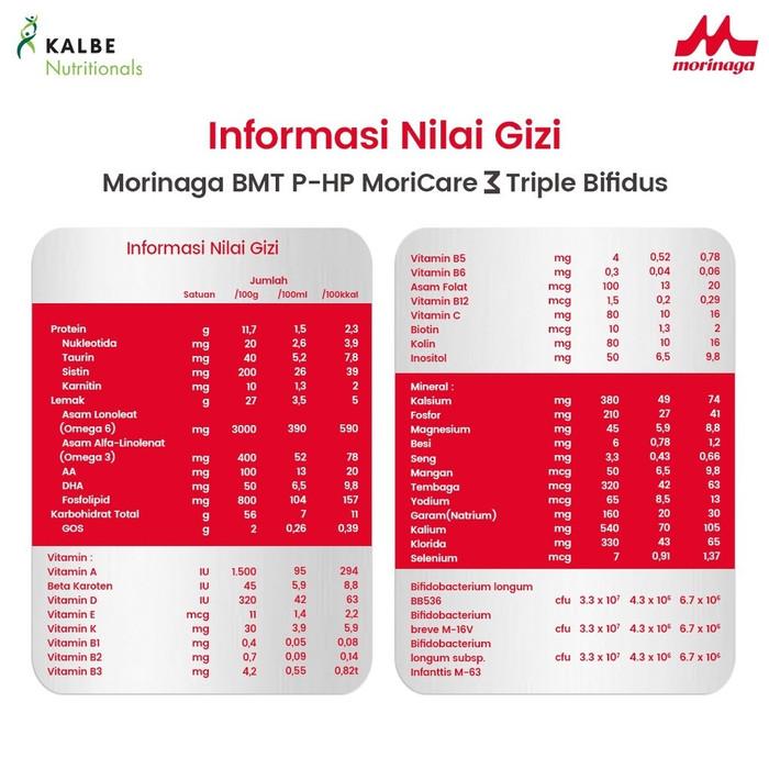 Gambar New Morinaga Bmt Php Susu Formula 0 To 6 Bulan Tin 800G 800 G dari BuyYuuk undefined Tokopedia