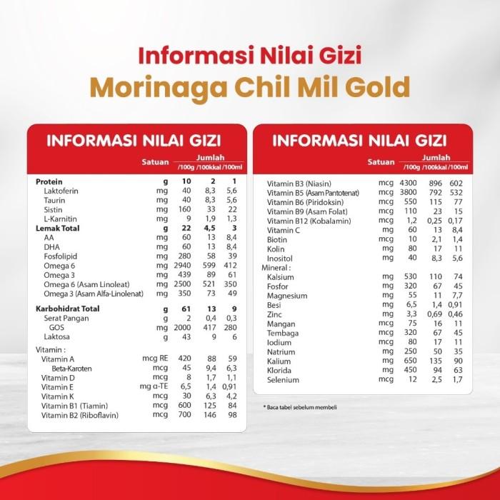 Gambar JAMINAN ASLI!!! MORINAGA CHIL MIL REGULAR 6 TO 12 BULAN SUSU BOX 400G 400 G KODE 637 dari Lastri Ana undefined Tokopedia