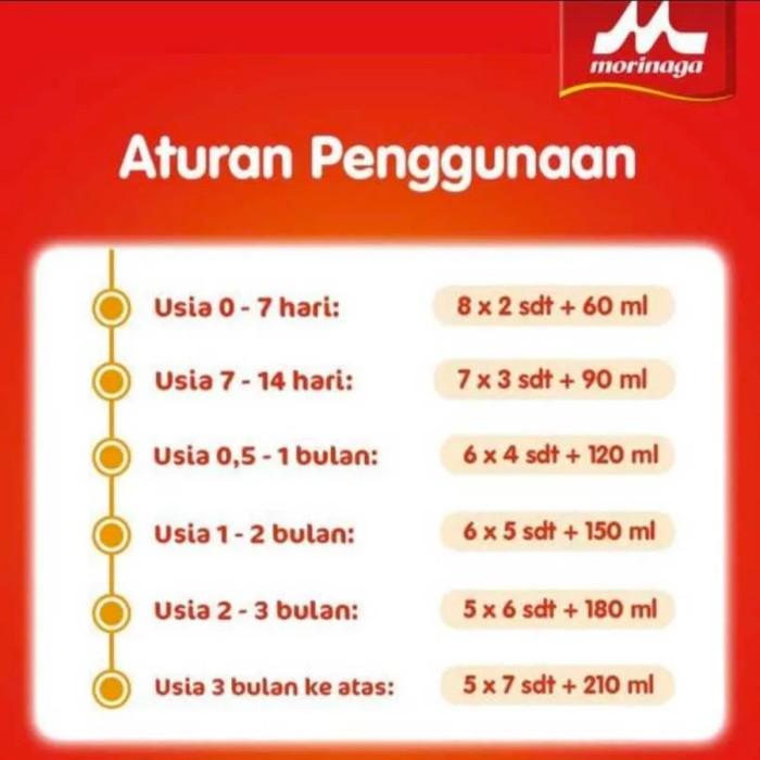 Gambar SALE TERMURAH !!! SUSU FORMULA BAYI - SUSU MORINAGA BMT PLATINUM 800GR (TIN) PACKING AMAN dari warjoklegok undefined Tokopedia