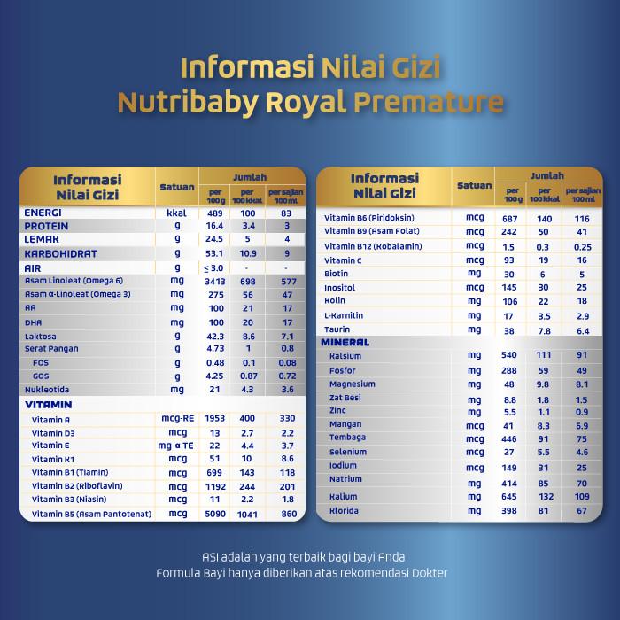 Gambar COD !!! NUTRIBABY ROYAL PREMATURE 400 GR / SUSU PREMATUR & BBLR / KIMIA FARMA PACKING AMAN dari warjoklegok undefined Tokopedia