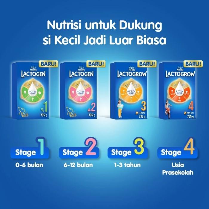 Gambar TERJAMIN ASLI!!! LACTOGEN 1 SUSU FORMULA 0 - 6 BULAN BOX 1 KG KODE 1045 dari Lastri Ana undefined Tokopedia
