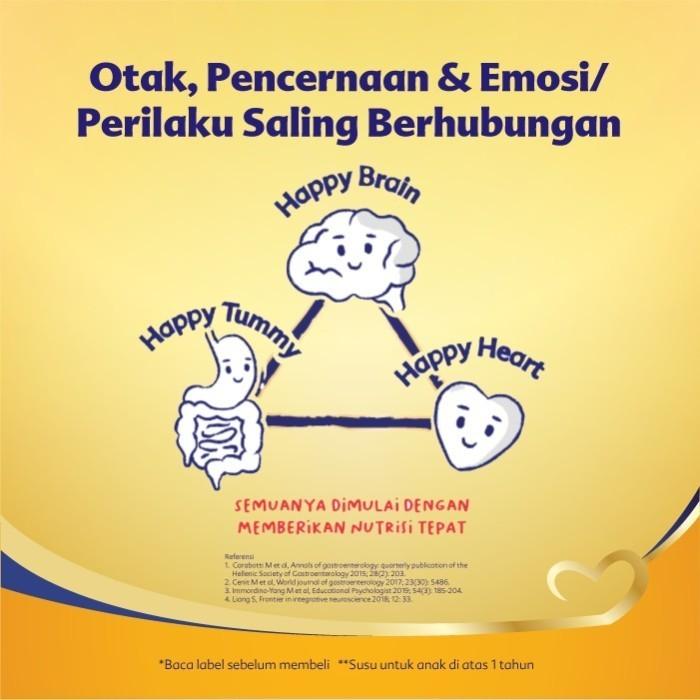 Gambar COD !!! BEBELAC 3 VANILA 800GR SUSU BUBUK PERTUMBUHAN BAYI 1-3 TH KALENG PACKING AMAN dari warjoklegok undefined Tokopedia