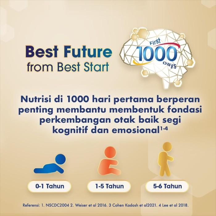 Gambar terbaru !!! enfamil a + 2 susu formula box 1800g / 1800 g ready dari TokoFals1 undefined Tokopedia