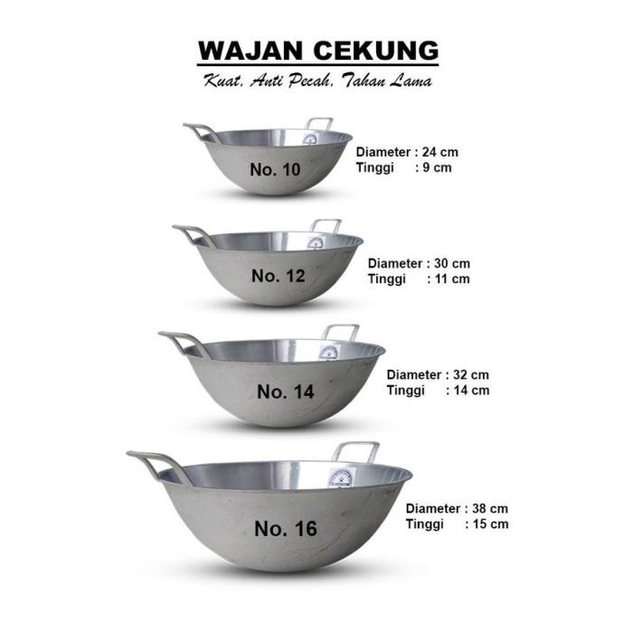Gambar Wajan Kuali No 10 11 12 13 14 15 16 Cekung Anti Lengket Cap Gajah - 16 jempol / ARENA PERABOT INDONESIA - 10 jempol dari BEKASI ONLINE STORE undefined Tokopedia