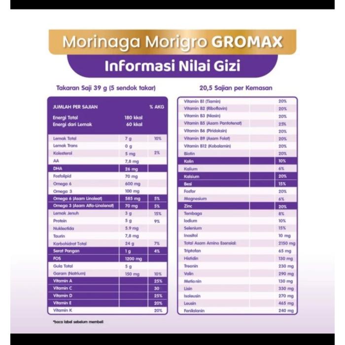 Gambar Morigro Gromax Vanila/Madu 800Gr - Susu Penambah Berat Badan Anak -Gratisongkir - MADU dari Milk Joy undefined Tokopedia