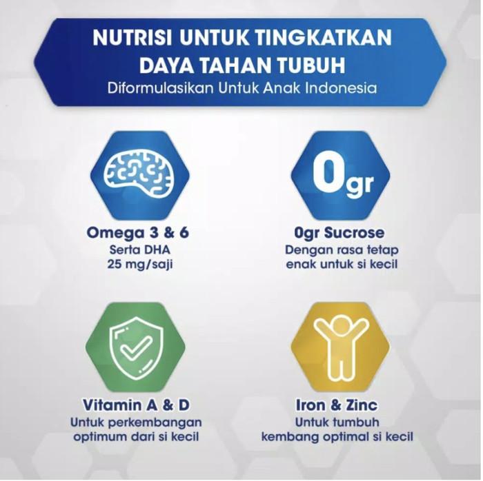 Gambar New Enfagrow Essential Tahap 3 Vanila 1800 G dari devibakery9870 undefined Tokopedia