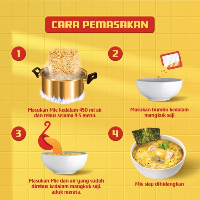 Gambar R1CH.  Mujigae Wonhae n Ramyun | Mie Instant  Halal 120g dari tokosukesih566 undefined Tokopedia