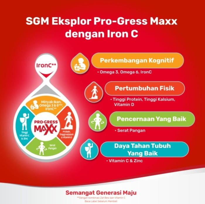 Gambar WEGO!! DT- SGM Eksplor 3+ Coklat 900gr susu pertumbuhan 3-5 tahun dari fikaarjun98 undefined Tokopedia