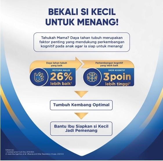 Gambar WEGO!! Nutrilon Royal Acti Duobio+ 3 Madu 800 Gr Kaleng dari fikaarjun98 undefined Tokopedia