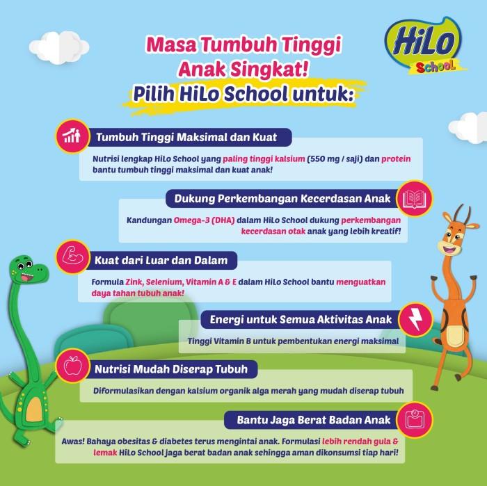 Gambar terbaru !!! twin pack: hilo school chocolate 1000gr - susu tinggi kalsium ready dari naga 685 undefined Tokopedia