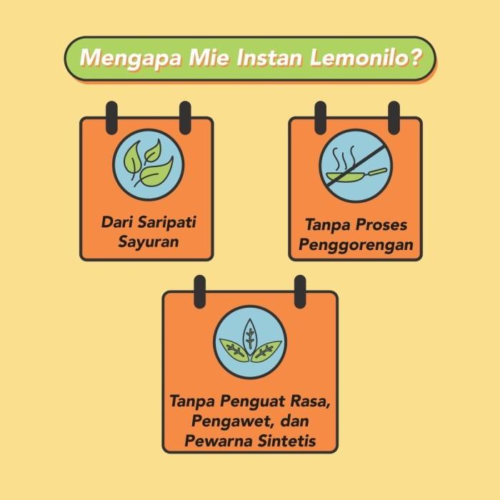 Gambar 1JK 10 Pcs Lemonilo Mie Instan Goreng Pedas 68g dari BIRRU3283 undefined Tokopedia