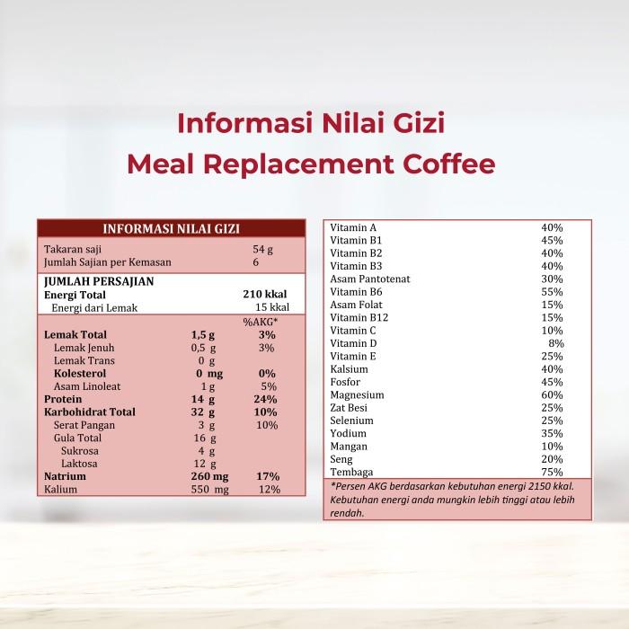 Gambar WRP MEAL REPLACEMENT COFFEE 324G - PENGGANTI MAKAN 11.11 dari warkop cilik undefined Tokopedia