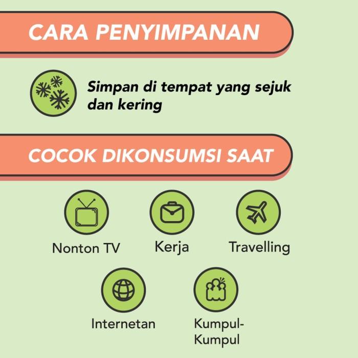 Gambar RICH. LEMONILO Brownies Crispy - Bronis Kering dari drakazia undefined Tokopedia