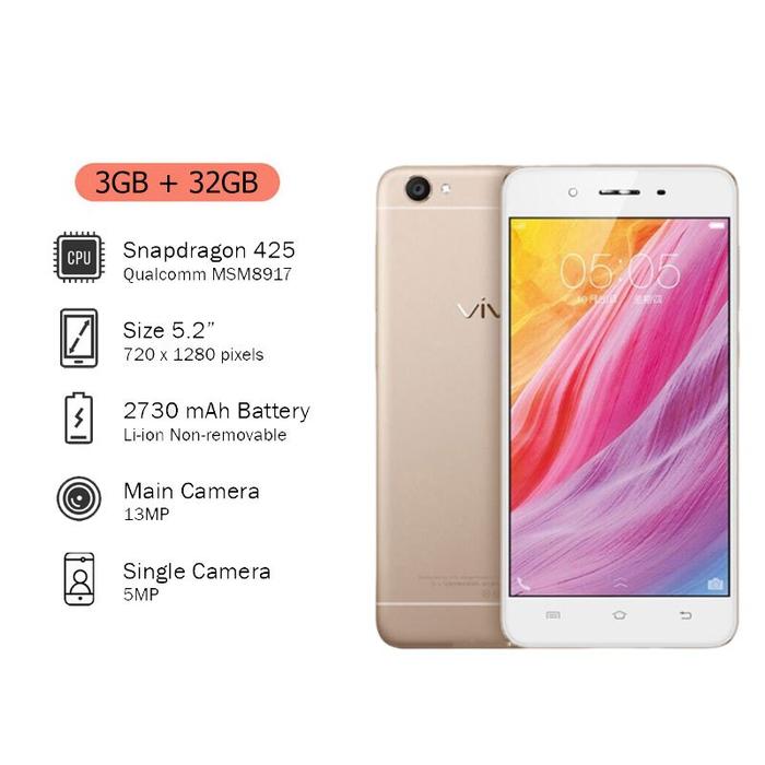 In Pakistan Vivo 1610 Cover Price Mobile Vivo 1603 Model Back