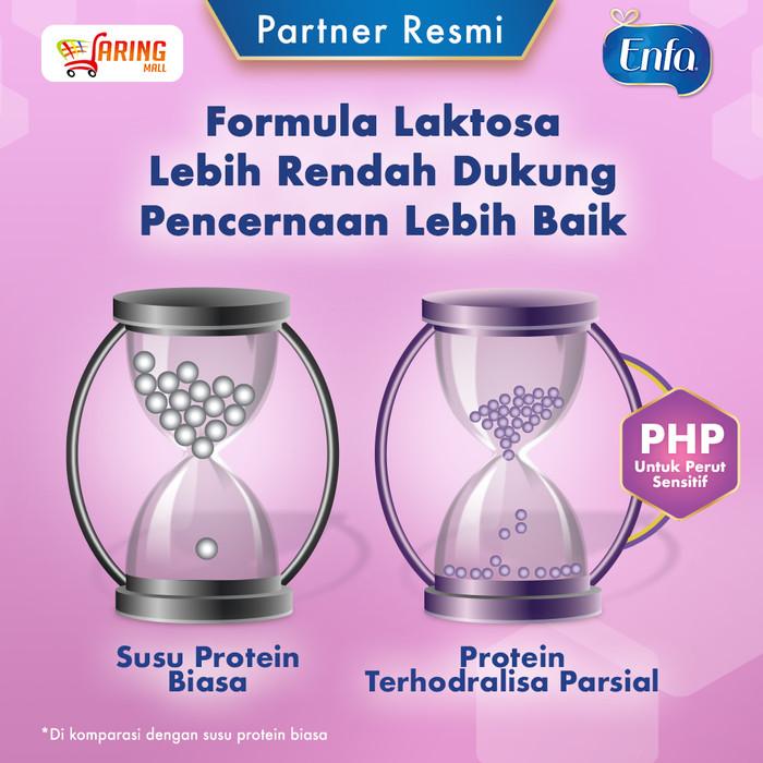 Gambar New Enfamil A+ Gentle Care Stage 1 800 Gram (0-6 Bulan) dari frecianes undefined Tokopedia